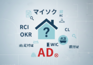 【不動産用語一覧】マイソク・AD・KBって?現場で飛び交う略語と意味を徹底解説