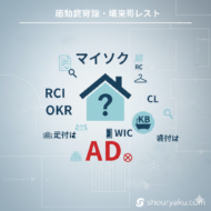 【不動産用語一覧】マイソク・AD・KBって？現場で飛び交う略語と意味を徹底解説